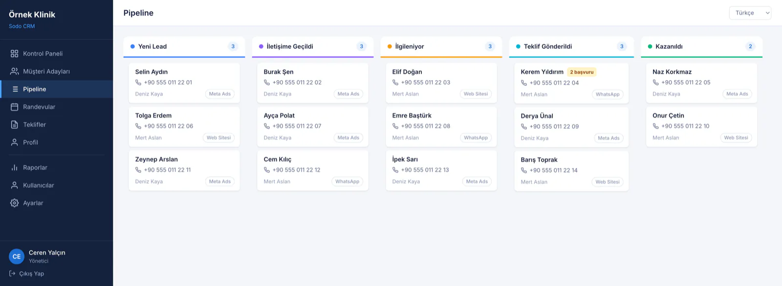 Sodo CRM pipeline ekranı: adaylar yeni lead, iletişime geçildi, ilgileniyor, teklif gönderildi ve kazanıldı aşamalarında